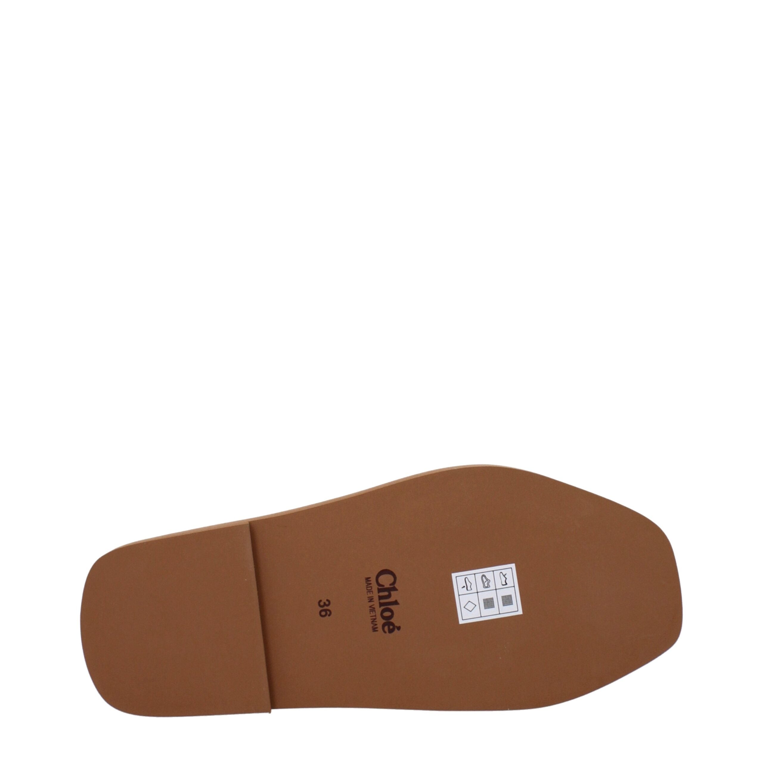 Chloé Yellow Fabric Slipper Chloé